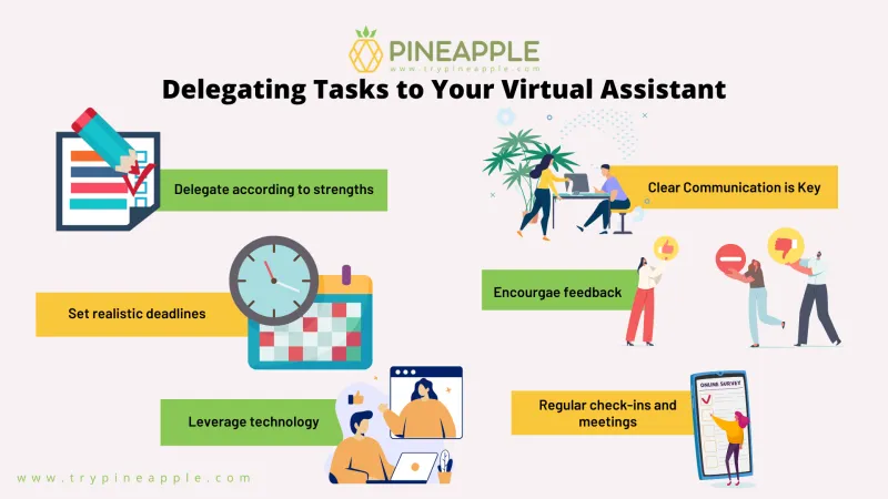 Stop Expecting Your Virtual Assistant to Think Like You—It Is Costing Your Business Dearly